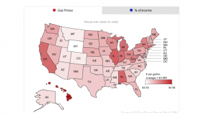 gas-prices