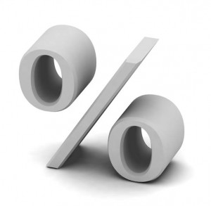 Capital to Income Ratio