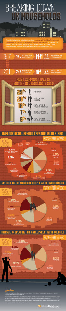 QQ-households-infographic